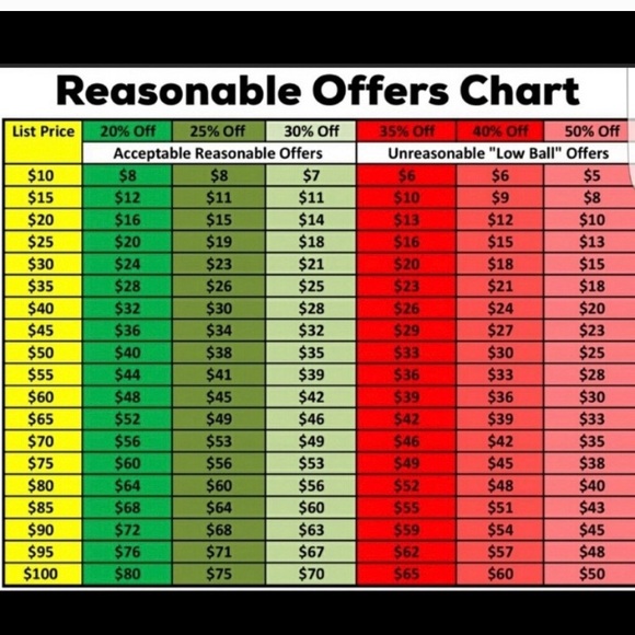 Meet your Posher, Laron - Picture 3 of 4